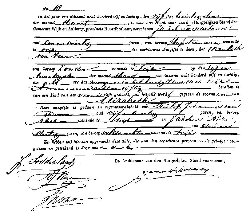 18850325 geb akte 18 Elizabeth dv J Sodderland - E v Veen